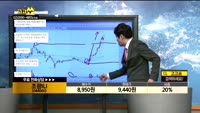 [종목상담]조광ILI(044060)