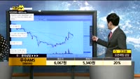  [종목상담]우수AMS(066590)