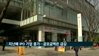 지난해 IPO 기업 증가…공모금액은 급감