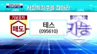 [투데이 잇(it)슈] 시장의 특징주를 잡아라!