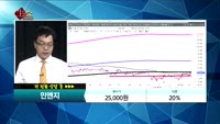 [종목상담]민앤지(214180)