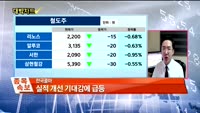 [대박차트] 실시간 매수 종목