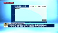 [오후장전망] 오후장 이렇게 대비하라!