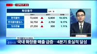 [투데이 잇(it)슈] 시장의 특징주를 잡아라!