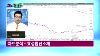 [오늘뭐사지1부] 증권사 신규 매수, 객장 관심주