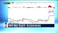 [대박차트] 오늘의 관심주