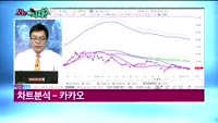 [오늘뭐사지1부] 증권사 신규 매수, 객장 관심주