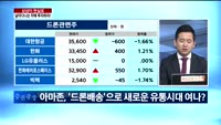 [애널리스트에게 듣는다] 상상이 현실로, 날아다니는 차에 투자하라!
