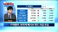 [이슈진단] 주간증시전망, 미중 '접점'…코스피 웃을까?
