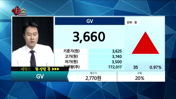 [종목상담]GV(045890)