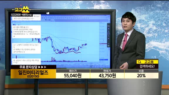 [종목상담]일진머티리얼즈(020150)