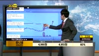 [종목상담]유니셈(036200)