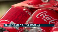 설탕·된장 등 다소비 가공식품 가격, 1년새 10%씩 상승