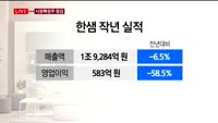 [투데이 잇(it)슈] 시장의 특징주를 잡아라!