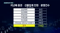 증권사 잇단 전산 장애…"배상 받기 참 어렵네"
