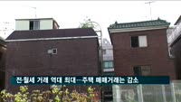 전·월세 거래량 역대 최대치…주택 매매거래는 감소