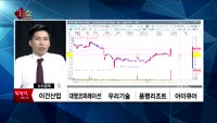 [생생한 주식쇼 생쇼] 관심종목 : 시노펙스(025320), 알에프세미(096610), IHQ(003560)...