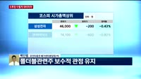 [오후장전망] 오후장 이렇게 대비하라!