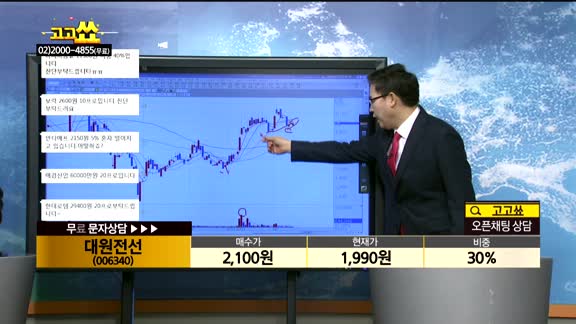 [종목상담]대원전선(006340)