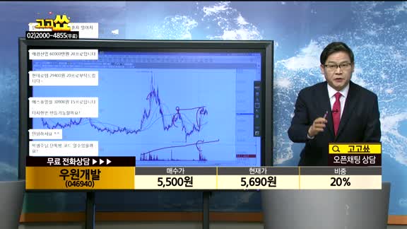 [종목상담]우원개발(046940)