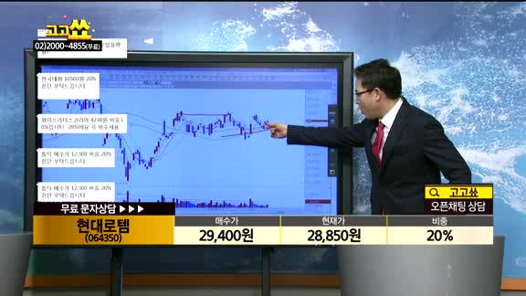  [종목상담]현대로템(064350)