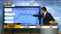  [종목상담]현대로템(064350)