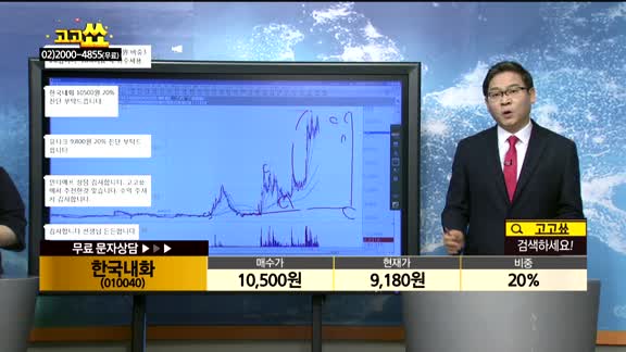 [종목상담]한국내화(010040)