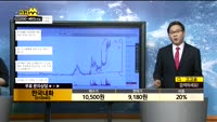 [종목상담]한국내화(010040)