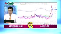 [오늘뭐사지1부] 증권사 신규 매수, 객장 관심주