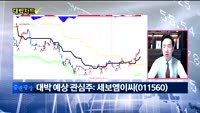 [대박차트] 오늘의 관심주