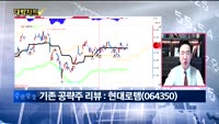 [대박차트] 실시간 매수 종목