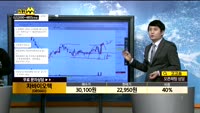 [종목상담]차바이오텍(085660)