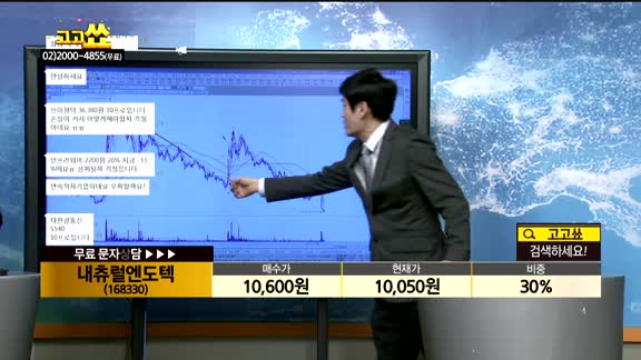 [종목상담]내츄럴엔도텍(168330)