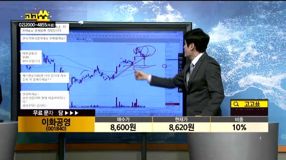 [종목상담]이화공영(001840)