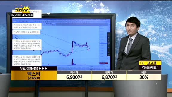 [종목상담]덱스터(205560)