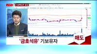 [투데이 잇(it)슈] 시장의 특징주를 잡아라!