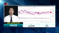 [종목상담]아미코젠(092040)