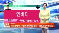 [오늘뭐사지2부] 시청자, MBN골드 관심주
