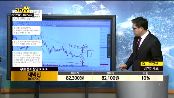 [종목상담]제넥신(095700)