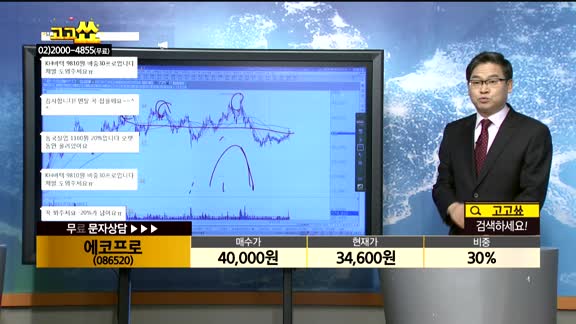 [종목상담]에코프로(086520)