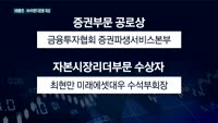 [2019 매경 증권대상] KB증권·NH아문디운용 대상 영예