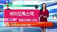 [오늘뭐사지2부] 시청자, MBN골드 관심주