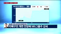 [오전장전망] 오전장 이렇게 대비하라!