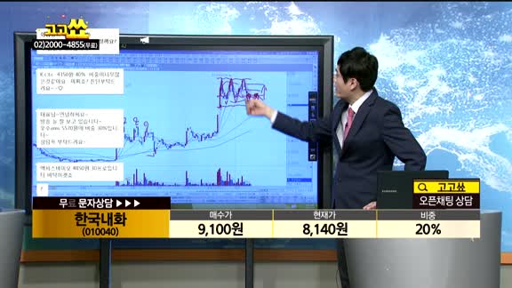  [종목상담]한국내화(010040)