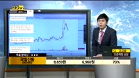  [종목상담]국일신동(060480)