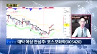 [대박차트] 오늘의 관심주