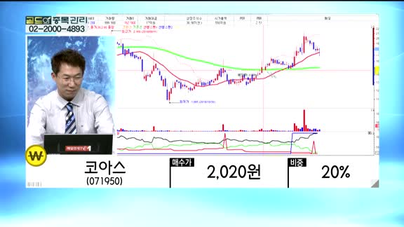 [골드의 관심종목] 탑엔지니어링(065130)