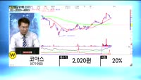 [골드의 관심종목] 탑엔지니어링(065130)