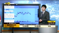 [종목상담]에코마이스터(065510)
