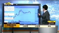 [종목상담]티케이케미칼(104480)